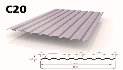 Профнастил С20 цена